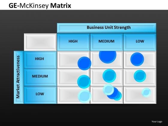 Business Unit Strength Ge Mckinsey Matrix PowerPoint Presentation Slides Business Unit Strength Ge Mckinsey Matrix PowerPoint Presentation Slides