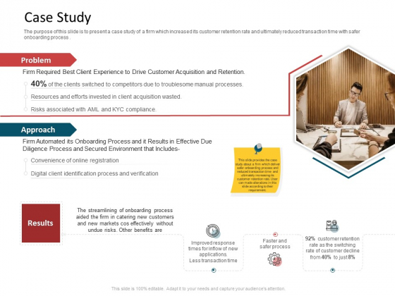 CDD Process Case Study Ppt Inspiration Picture PDF CDD Process Case Study Ppt Inspiration Picture PDF