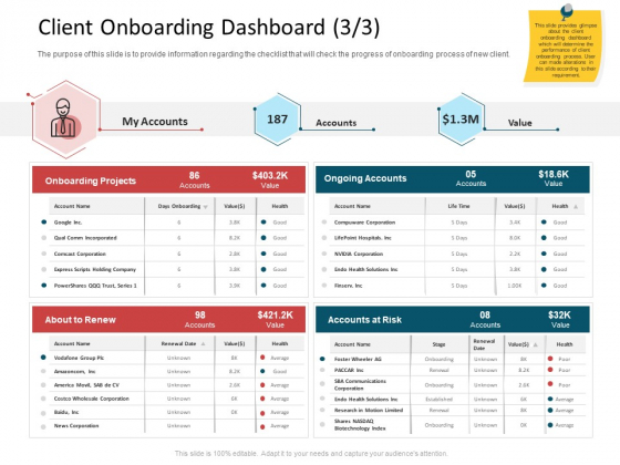 CDD Process Client Onboarding Dashboard Value Ppt Professional Graphic Images PDF CDD Process Client Onboarding Dashboard Value Ppt Professional Graphic Images PDF