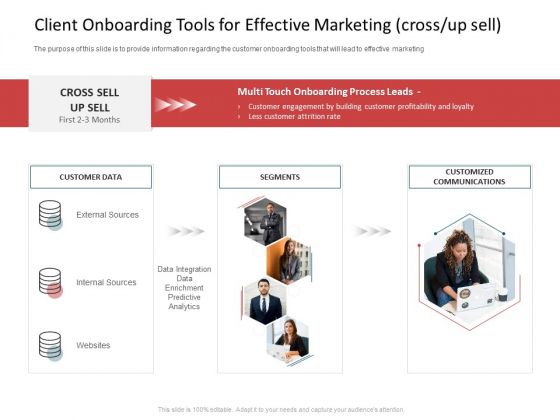 CDD Process Client Onboarding Tools For Effective Marketing Cross Up Sell Introduction PDF CDD Process Client Onboarding Tools For Effective Marketing Cross Up Sell Introduction PDF