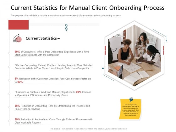 CDD Process Current Statistics For Manual Client Onboarding Process Brochure PDF CDD Process Current Statistics For Manual Client Onboarding Process Brochure PDF
