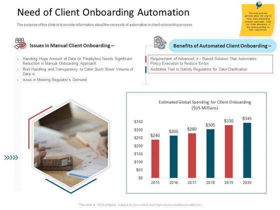 CDD Process Need Of Client Onboarding Automation Diagrams PDF CDD Process Need Of Client Onboarding Automation Diagrams PDF