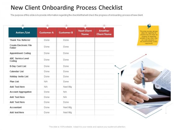 CDD Process New Client Onboarding Process Checklist Rules PDF CDD Process New Client Onboarding Process Checklist Rules PDF