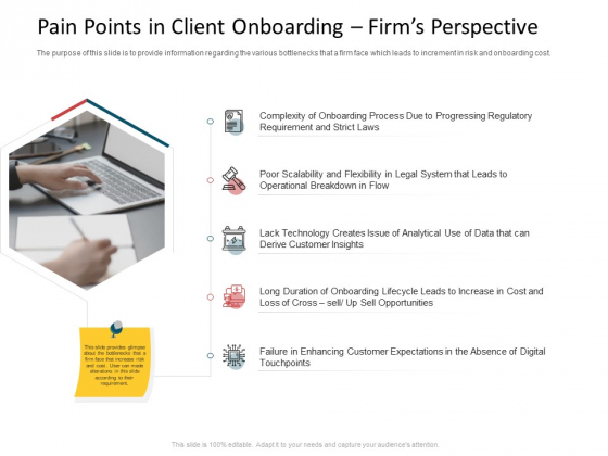 CDD Process Pain Points In Client Onboarding Firms Perspective Professional PDF CDD Process Pain Points In Client Onboarding Firms Perspective Professional PDF