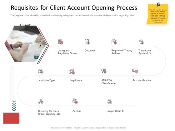 CDD Process Requisites For Client Account Opening Process Ppt Styles Format PDF CDD Process Requisites For Client Account Opening Process Ppt Styles Format PDF