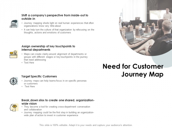 CDJ Need For Customer Journey Map Ppt Inspiration Introduction PDF CDJ Need For Customer Journey Map Ppt Inspiration Introduction PDF