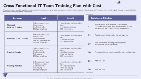CIO For IT Cost Optimization Techniques Cross Functional IT Team Training Plan With Cost Clipart PDF
