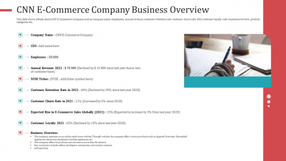 CNN E Commerce Company Business Overview Designs PDF