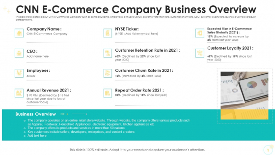 CNN E Commerce Company Business Overview Ppt Outline Ideas PDF CNN E Commerce Company Business Overview Ppt Outline Ideas PDF