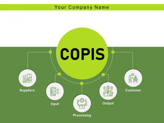 COPIS Consumer Service Products Process Ppt PowerPoint Presentation Complete Deck COPIS Consumer Service Products Process Ppt PowerPoint Presentation Complete Deck