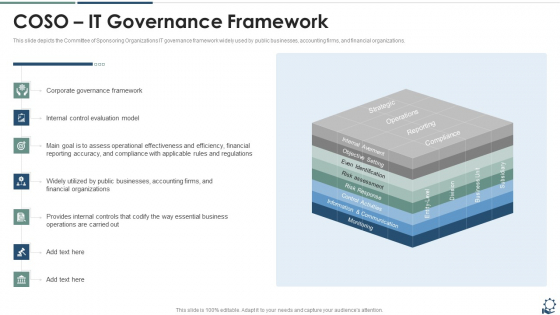 COSO IT Governance Framework Professional PDF COSO IT Governance Framework Professional PDF