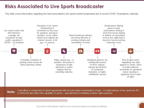 COVID 19 Effect Management Strategies Risks Associated To Live Sports Broadcaster Template PDF COVID 19 Effect Management Strategies Risks Associated To Live Sports Broadcaster Template PDF