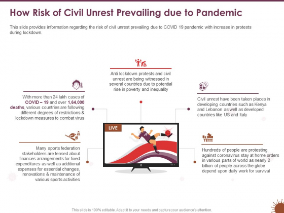 COVID 19 Effect Management Strategies Sports How Risk Of Civil Unrest Prevailing Due To Pandemic Demonstration PDF COVID 19 Effect Management Strategies Sports How Risk Of Civil Unrest Prevailing Due To Pandemic Demonstration PDF