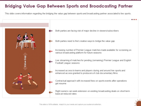 COVID 19 Effect Risk Management Strategies Sports Bridging Value Gap Between Sports Broadcasting Partner Elements PDF COVID 19 Effect Risk Management Strategies Sports Bridging Value Gap Between Sports Broadcasting Partner Elements PDF
