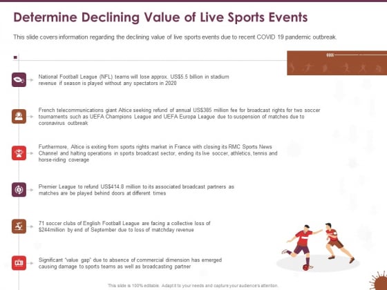 COVID 19 Effect Risk Management Strategies Sports Determine Declining Value Of Live Sports Events Infographics PDF COVID 19 Effect Risk Management Strategies Sports Determine Declining Value Of Live Sports Events Infographics PDF