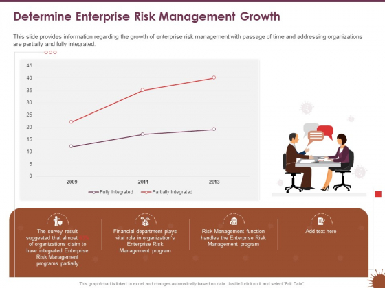 COVID 19 Effect Risk Management Strategies Sports Determine Enterprise Risk Management Growth Template PDF COVID 19 Effect Risk Management Strategies Sports Determine Enterprise Risk Management Growth Template PDF
