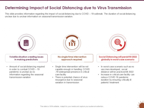 COVID 19 Effect Risk Management Strategies Sports Determining Impact Social Distancing Due Virus Transmission Formats PDF COVID 19 Effect Risk Management Strategies Sports Determining Impact Social Distancing Due Virus Transmission Formats PDF