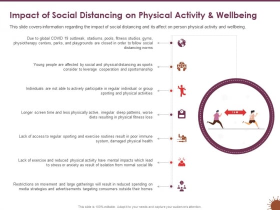 COVID_19_Effect_Risk_Management_Strategies_Sports_Impact_Social_Distancing_Physical_Activity_Wellbeing_Icons_PDF_Slide_1