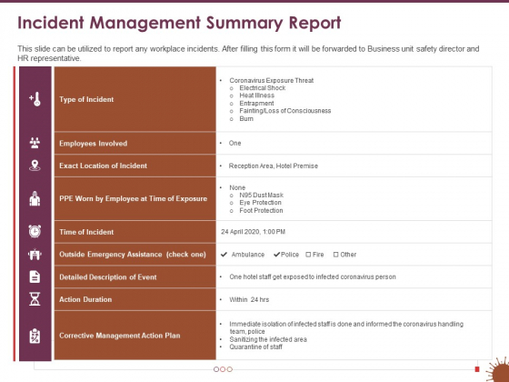 COVID 19 Effect Risk Management Strategies Sports Incident Management Summary Report Microsoft PDF COVID 19 Effect Risk Management Strategies Sports Incident Management Summary Report Microsoft PDF