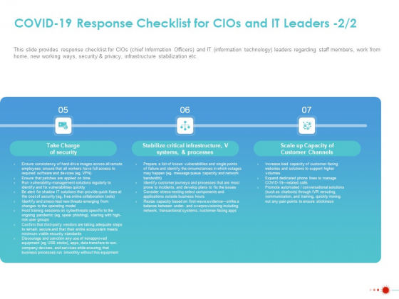 COVID 19 Mitigating Impact On High Tech Industry COVID 19 Response Checklist For Cios And IT Leaders Graphics PDF COVID 19 Mitigating Impact On High Tech Industry COVID 19 Response Checklist For Cios And IT Leaders Graphics PDF