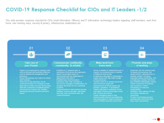 COVID 19 Mitigating Impact On High Tech Industry COVID 19 Response Checklist For Cios And IT Leaders Team Inspiration PDF COVID 19 Mitigating Impact On High Tech Industry COVID 19 Response Checklist For Cios And IT Leaders Team Inspiration PDF