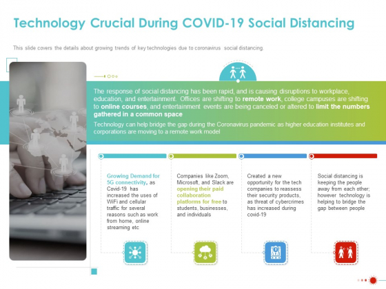 COVID 19 Mitigating Impact On High Tech Industry Technology Crucial During COVID 19 Social Distancing Professional PDF COVID 19 Mitigating Impact On High Tech Industry Technology Crucial During COVID 19 Social Distancing Professional PDF