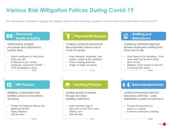 COVID 19 Mitigating Impact On High Tech Industry Various Risk Mitigation Polices During COVID 19 Demonstration PDF COVID 19 Mitigating Impact On High Tech Industry Various Risk Mitigation Polices During COVID 19 Demonstration PDF