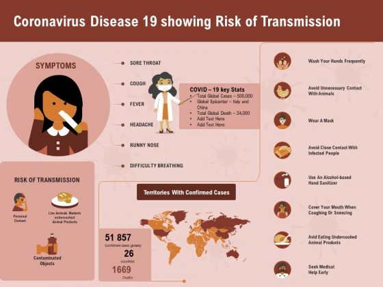 COVID 19 Pandemic Disease Coronavirus Disease 19 Showing Risk Of Transmission Brochure PDF COVID 19 Pandemic Disease Coronavirus Disease 19 Showing Risk Of Transmission Brochure PDF