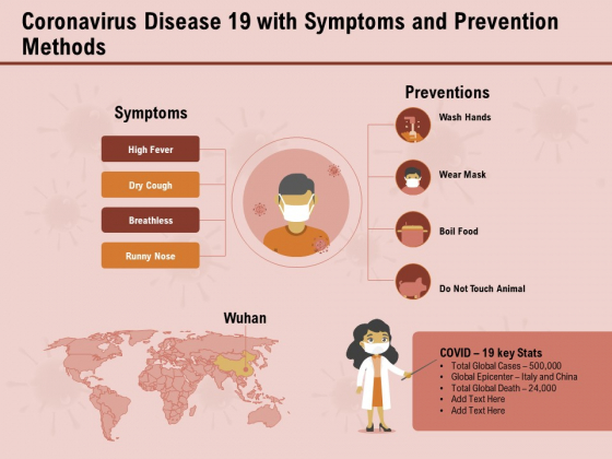 COVID 19 Pandemic Disease Coronavirus Disease 19 With Symptoms And Prevention Methods Graphics PDF