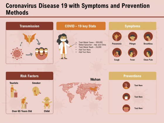 COVID 19 Pandemic Disease Coronavirus Disease 19 With Symptoms And Prevention Methods Symptoms Elements PDF