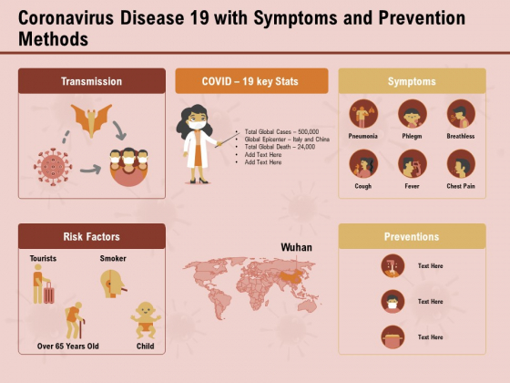 COVID 19 Pandemic Disease Coronavirus Disease 19 With Symptoms And Prevention Methods Symptoms Elements PDF COVID 19 Pandemic Disease Coronavirus Disease 19 With Symptoms And Prevention Methods Symptoms Elements PDF