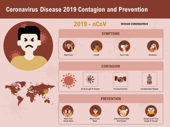 COVID 19 Pandemic Disease Coronavirus Disease 2019 Contagion And Prevention Themes PDF