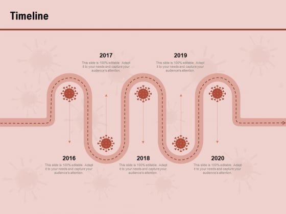 COVID 19 Pandemic Disease Timeline Diagrams PDF
