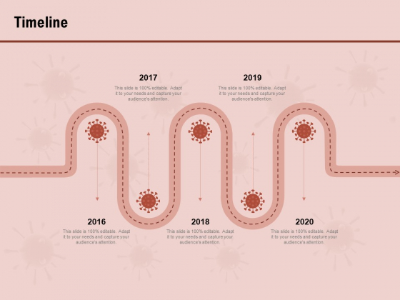 COVID 19 Pandemic Disease Timeline Diagrams PDF COVID 19 Pandemic Disease Timeline Diagrams PDF