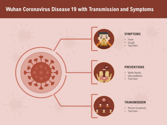 COVID 19 Pandemic Disease Wuhan Coronavirus Disease 19 With Transmission And Symptoms Sample PDF