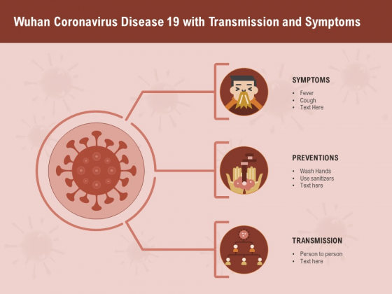 COVID 19 Pandemic Disease Wuhan Coronavirus Disease 19 With Transmission And Symptoms Sample PDF COVID 19 Pandemic Disease Wuhan Coronavirus Disease 19 With Transmission And Symptoms Sample PDF