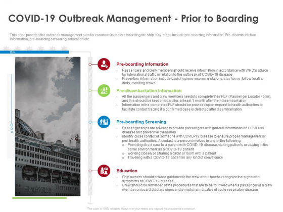 COVID 19 Risk Analysis Mitigation Policies Ocean Liner Sector COVID 19 Outbreak Management Prior To Boarding Graphics PDF COVID 19 Risk Analysis Mitigation Policies Ocean Liner Sector COVID 19 Outbreak Management Prior To Boarding Graphics PDF