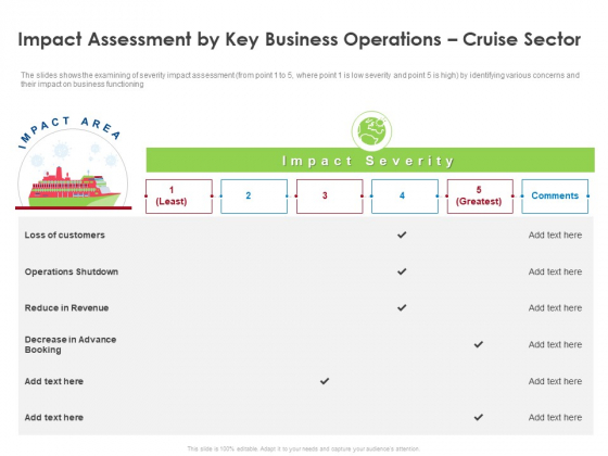 COVID 19 Risk Analysis Mitigation Policies Ocean Liner Sector Impact Assessment By Key Business Operations Cruise Sector Clipart PDF COVID 19 Risk Analysis Mitigation Policies Ocean Liner Sector Impact Assessment By Key Business Operations Cruise Sector Clipart PDF