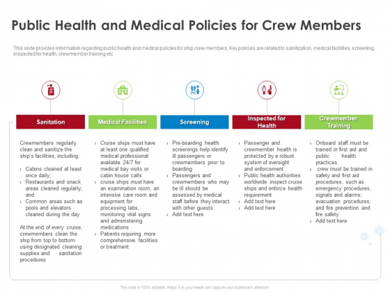 COVID 19 Risk Analysis Mitigation Policies Ocean Liner Sector Public Health And Medical Policies For Crew Members Structure PDF