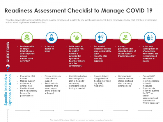 COVID 19 Risk Analysis Mitigation Policies Ocean Liner Sector Readiness Assessment Checklist To Manage COVID 19 Demonstration PDF COVID 19 Risk Analysis Mitigation Policies Ocean Liner Sector Readiness Assessment Checklist To Manage COVID 19 Demonstration PDF