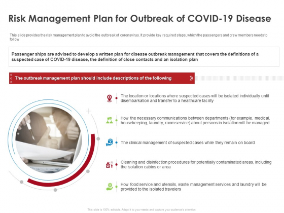 COVID 19 Risk Analysis Mitigation Policies Ocean Liner Sector Risk Management Plan For Outbreak Of COVID 19 Disease Download PDF COVID 19 Risk Analysis Mitigation Policies Ocean Liner Sector Risk Management Plan For Outbreak Of COVID 19 Disease Download PDF