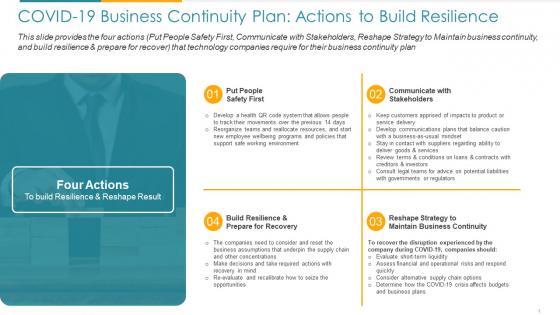 COVID Business COVID 19 Business Continuity Plan Actions To Build Resilience Ppt Slides Skills PDF COVID Business COVID 19 Business Continuity Plan Actions To Build Resilience Ppt Slides Skills PDF