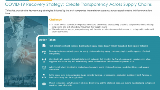 COVID Business COVID 19 Recovery Strategy Create Transparency Across Supply Chains Ppt Ideas Slides PDF COVID Business COVID 19 Recovery Strategy Create Transparency Across Supply Chains Ppt Ideas Slides PDF