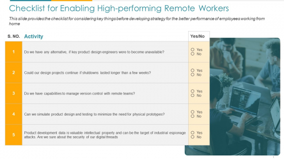 COVID Business Checklist For Enabling High Performing Remote Workers Ppt Pictures Structure PDF COVID Business Checklist For Enabling High Performing Remote Workers Ppt Pictures Structure PDF