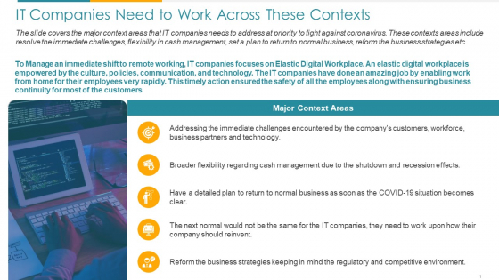 COVID Business IT Companies Need To Work Across These Contexts Ppt Summary Layout Ideas PDF COVID Business IT Companies Need To Work Across These Contexts Ppt Summary Layout Ideas PDF