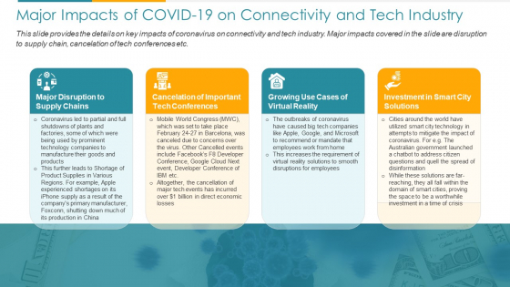 COVID Business Major Impacts Of COVID 19 On Connectivity And Tech Industry Ppt Pictures Visual Aids PDF COVID Business Major Impacts Of COVID 19 On Connectivity And Tech Industry Ppt Pictures Visual Aids PDF