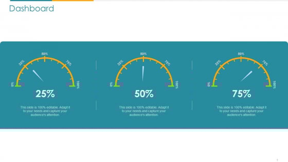 COVID Business Survive Adapt And Post Recovery For Tech Industry Dashboard Ppt Model Grid PDF COVID Business Survive Adapt And Post Recovery For Tech Industry Dashboard Ppt Model Grid PDF