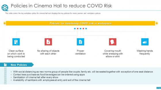COVID Business Survive Adapt Post Recovery Strategy Cinemas Policies In Cinema Hall To Reduce Covid Risk Sample PDF COVID Business Survive Adapt Post Recovery Strategy Cinemas Policies In Cinema Hall To Reduce Covid Risk Sample PDF