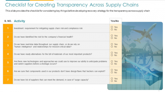 COVID Checklist For Creating Transparency Across Supply Chains Ppt Infographics Graphics PDF COVID Checklist For Creating Transparency Across Supply Chains Ppt Infographics Graphics PDF
