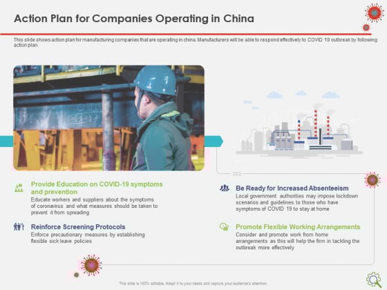 COVID Implications On Manufacturing Business Action Plan For Companies Operating In China Structure PDF COVID Implications On Manufacturing Business Action Plan For Companies Operating In China Structure PDF